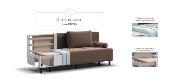 Диван Бостон Мини